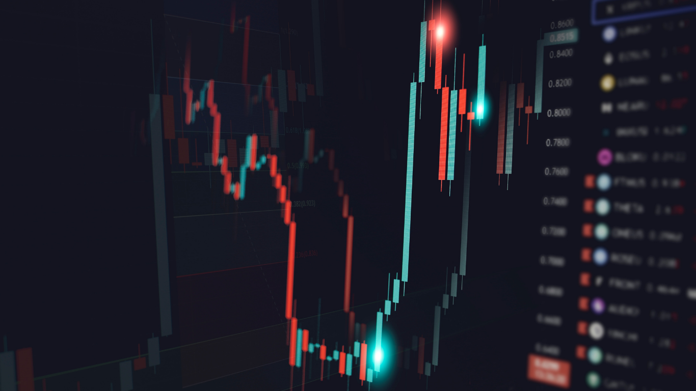 Index Trading: What You Need to Know About Trading Major Indices